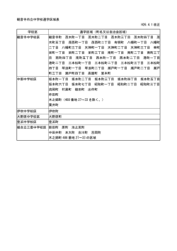 観音寺市立中学校通学区域表 H26.4.1 改正 学校区 通学区域（町名