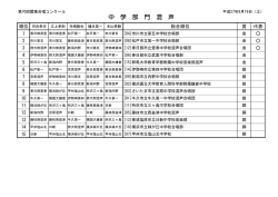 中学校部門混声合唱の部