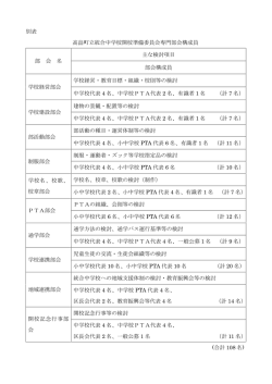 別表 高畠町立統合中学校開校準備委員会専門部会構成員 部 会 名 主