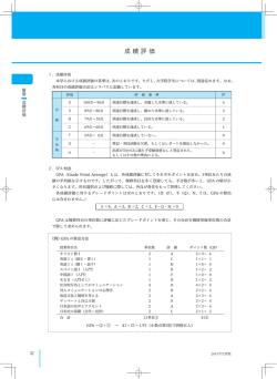 成績評価 - フェリス女学院大学