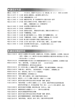 謝花昇関連事項