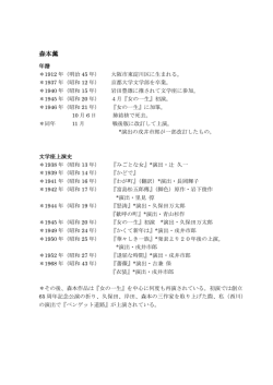 森本薫