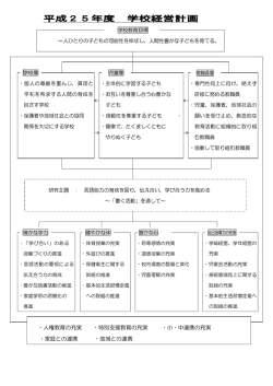 学校経営計画