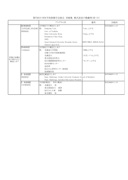 第75回日本医学放射線学会総会 抄録集 略式表記の掲載例（英・日）