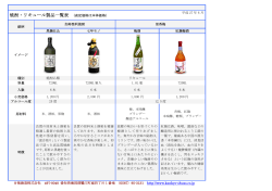 焼酎・リキュール製品一覧表 (表記価格は本体価格)