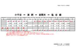 小千谷 ＝ 浦 柄 ＝ 岩間木 ＝ 塩 谷 線