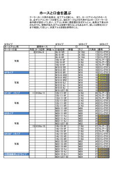 ホースと口金を選ぶ