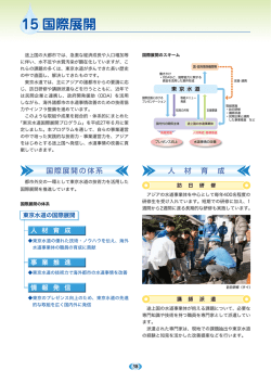 15 国際展開