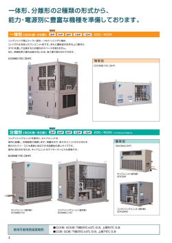 一体形、分離形の2種類の形式から、 能 ・電源別に豊富な機種を準備し