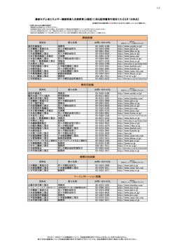 証明書発行団体リスト