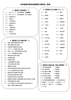 利用登録申請団体概要書の選択肢一覧表