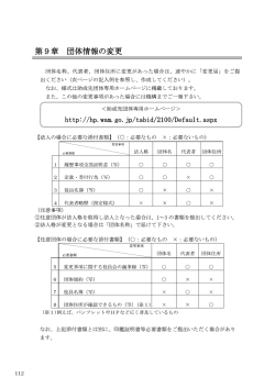 第9章 団体情報の変更 - WAM 独立行政法人福祉医療機構