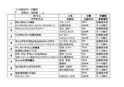 1～3月のテーマ展示 「 手作り 大好き 」 タイトル 人名 分類 所蔵館