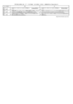 訂正箇所 『PC検定試験2級［データ活用編］完全攻略』正誤表：ISBN978