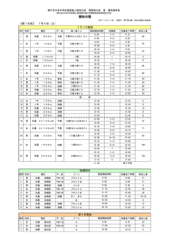 競技日程 - 福岡陸上競技協会