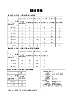 競技日程表