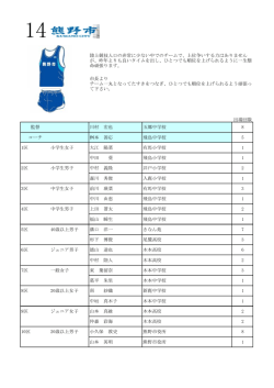 陸上競技人口の非常に少ない中でのチームで、上位争いする力は