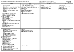 資料 9 - 瑞穂市社会福祉協議会