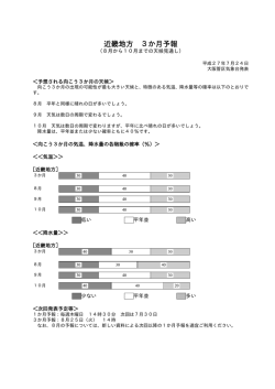 近畿地方 3か月予報