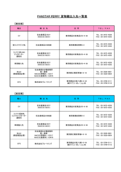 PANSTAR FERRY 貨物搬出入先一覧表