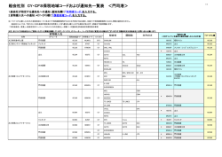 船会社別 CY・CFS保税地域コードおよび通知先一覧表 ＜門司港＞