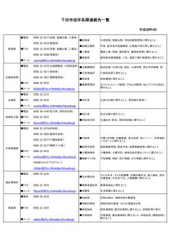 下田市役所各課連絡先一覧