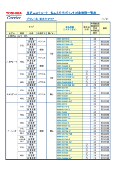 東芝エコキュート対象機器一覧表（PDF:108KB）