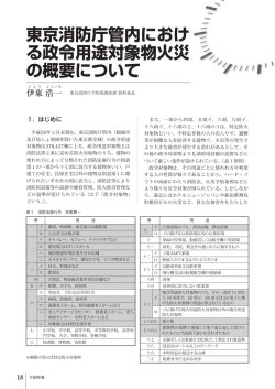 東京消防庁管内における政令用途対象物火災の概要について（PDF
