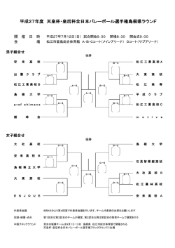 平成27年度 天皇杯・皇后杯全日本バレーボール選手権島根県ラウンド