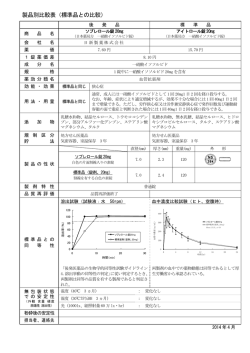 製品別比較表（標準品との比較）