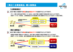 【発注】企業推奨品、購入制限品