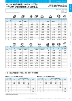 PL継手（樹脂コーティング品） 2015年2月度版 JIS規格品