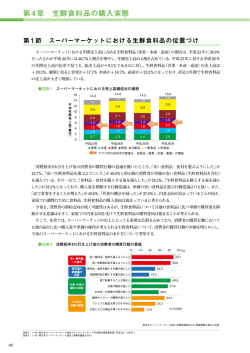第4章 生鮮食料品の購入実態 - 一般社団法人新日本スーパーマーケット