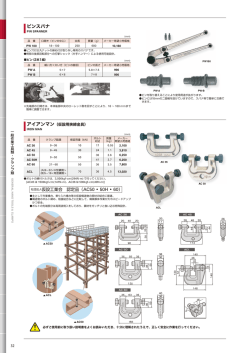 アイアンマン（仮設用挟締金具）