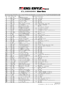 クラブマンシリーズ