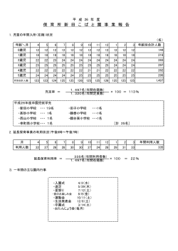 保 育 所 新 田 こ ば と 園 事 業 報 告