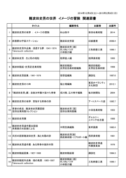 難波田史男の世界 イメージの冒険 関連図書