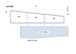 西 北 A棟 B棟 C棟 イチジクほ場 東 ほぼ水平である 全体平面図