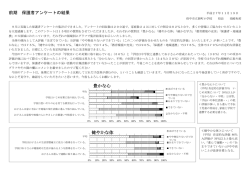 前期 保護者アンケートの結果 豊かな心 健やかな体