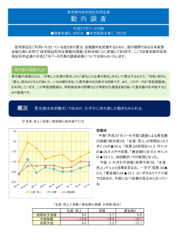 動 向 調 査 - 東京信用保証協会