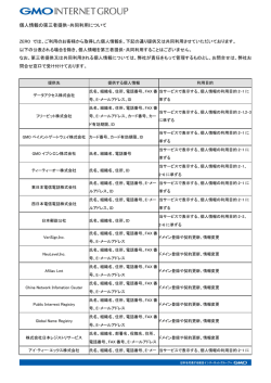 個人情報の第三者提供・共同利用について