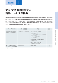 安心・安全・健康に資する 商品・サービスの提供