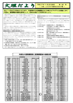 第80号 H 27.11月25日発行