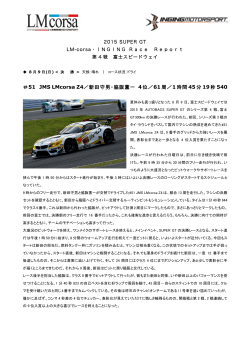 LMcorsa INGING GT300 Rd4.富士決勝リリース