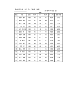 スクラッチ杯決勝