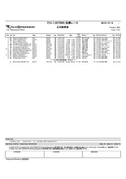 ｸﾗｽⅠ(GT500) 決勝レース