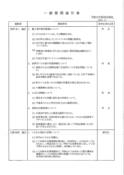 質問者 質問事項 答弁を求める者