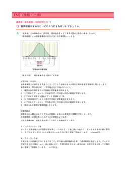 （基準範囲）の求め方について