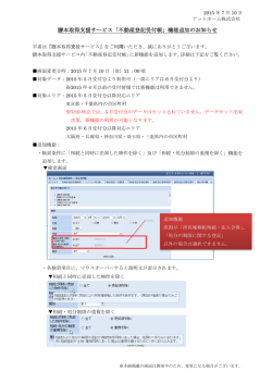 謄本取得支援サービス「不動産登記受付帳」機能追加のお知らせ