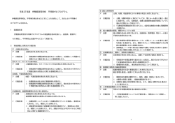 平成 27 年度 伊勢原高等学校 不祥事ゼロプログラム